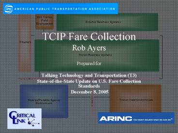 TCIP Fare Collection Rob Ayers