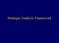 Strategic Analysis Framework PowerPoint PPT Presentation