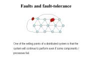 Faults and fault-tolerance
