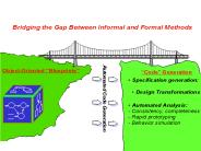 Code generation from software blueprints