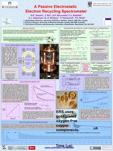 A Passive Electrostatic Electron Recycling Spectrometer