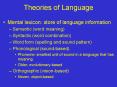 Theories of Language PowerPoint PPT Presentation
