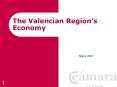 The Valencian Regions Economy PowerPoint PPT Presentation