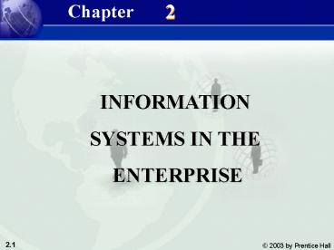 Chp 2 Information Systems in the Enterprise