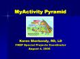 MyActivity Pyramid PowerPoint PPT Presentation