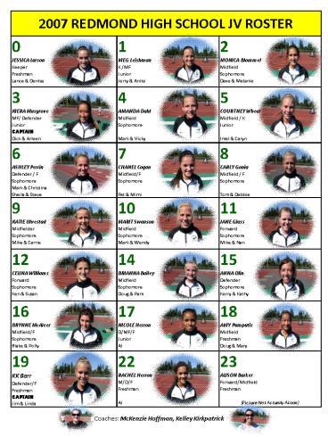 Coaches: McKenzie Hoffman, Kelley Kirkpatrick