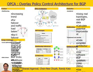OPCA : Overlay Policy Control Architecture for BGP