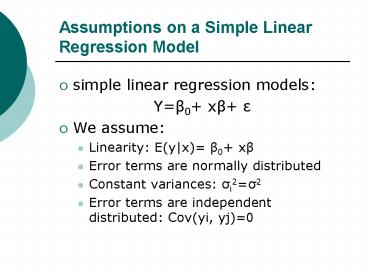 presentation player overlay
