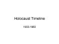 Holocaust Timeline PowerPoint PPT Presentation