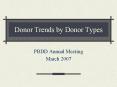 Donor Trends by Donor Types PowerPoint PPT Presentation