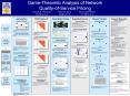 GameTheoretic Analysis of Network QualityofService Pricing PowerPoint PPT Presentation