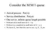 Consider the MM1 queue