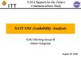 SATCOM Availability Analysis PowerPoint PPT Presentation