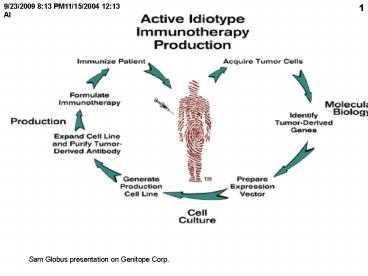 Sam Globus presentation on Genitope Corp.