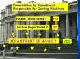 Presentation by Department Responsible for Gaming Machines PowerPoint PPT Presentation