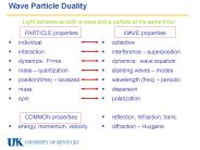 Wave Particle Duality