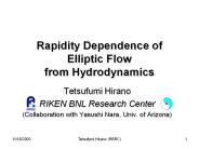 Rapidity Dependence of Elliptic Flow from Hydrodynamics