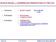 BLACK HOLES. BH in GR and