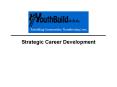 Strategic Career Development PowerPoint PPT Presentation