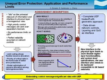 Unequal Error Protection: Application and Performance Limits