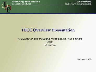 presentation player overlay