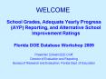 School Grades, Adequate Yearly Progress AYP Reporting, and Alternative School Improvement Ratings PowerPoint PPT Presentation