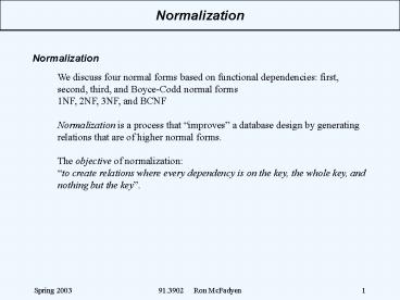 presentation player overlay
