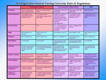 Annual Educational Update for Mentors