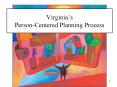 Virginia PowerPoint PPT Presentation