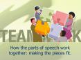 How the parts of speech work together: making the pieces fit. PowerPoint PPT Presentation