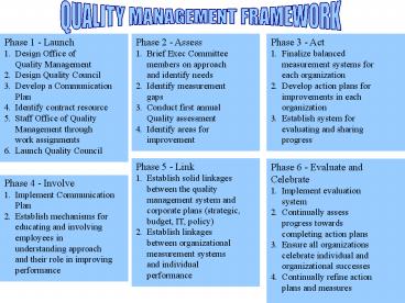 presentation player overlay