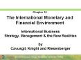 International Business Strategy, Management PowerPoint PPT Presentation