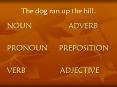 The dog ran up the hill. PowerPoint PPT Presentation