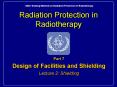 Radiation Protection in Radiotherapy PowerPoint PPT Presentation