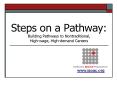 Steps on a Pathway: Building Pathways to Nontraditional, High-wage, High-demand Careers PowerPoint PPT Presentation
