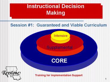 presentation player overlay