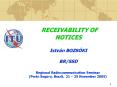 RECEIVABILITY OF NOTICES Istvn BOZSKI BRSSD PowerPoint PPT Presentation