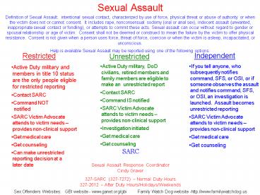 definition of sexual assault: intentional sexual contact, c