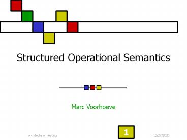 PPT – Structured Operational Semantics PowerPoint presentation | free ...