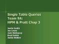 Single Table Queries Team 9A: HPM PowerPoint PPT Presentation