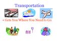 Transportation PowerPoint PPT Presentation