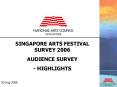 SINGAPORE ARTS FESTIVAL SURVEY 2006 PowerPoint PPT Presentation