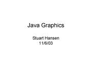 Java Graphics Stuart Hansen 11603