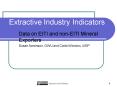 Extractive Industry Indicators PowerPoint PPT Presentation
