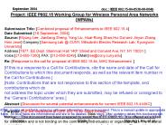 IEEE 802.15 subject