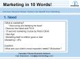 Marketing in 10 Words PowerPoint PPT Presentation