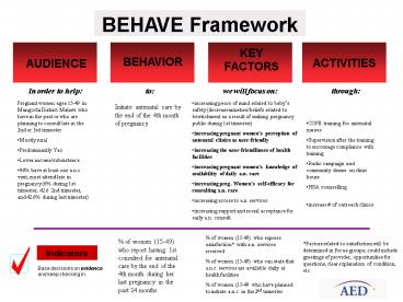 presentation player overlay