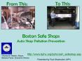 The Safe Shops Project PowerPoint PPT Presentation