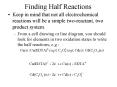 Finding Half Reactions PowerPoint PPT Presentation