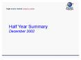 Half Year Summary PowerPoint PPT Presentation